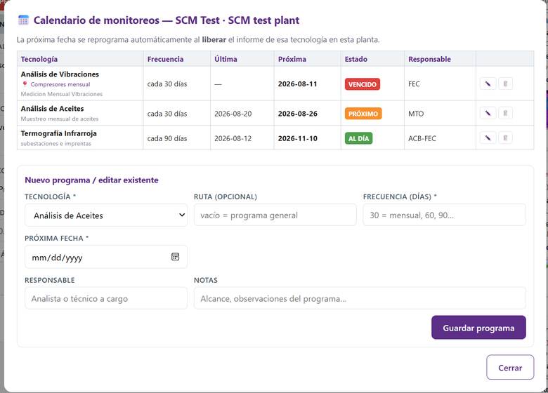 Calendario de monitoreos